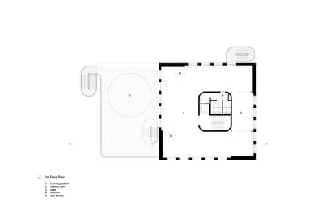 De Nova Secondary School 