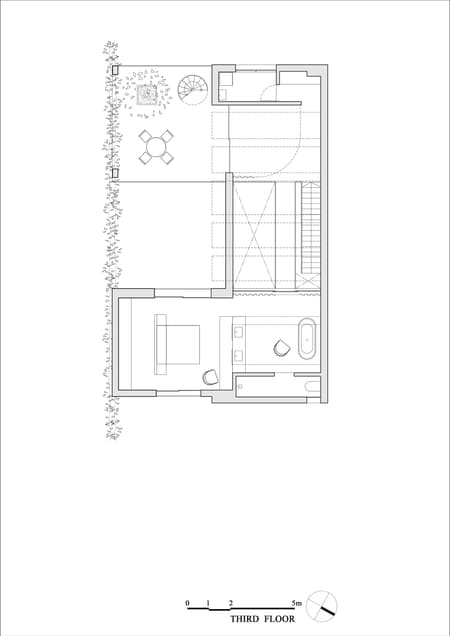 Thang House