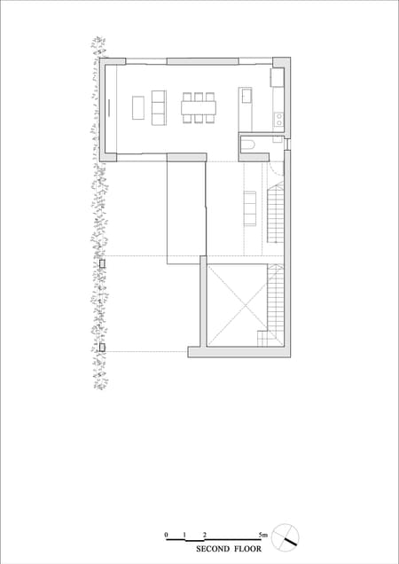 Thang House