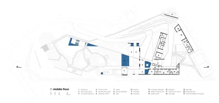 Bosque House