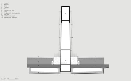 The Paleisbrug