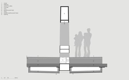 The Paleisbrug