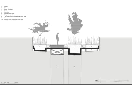 The Paleisbrug