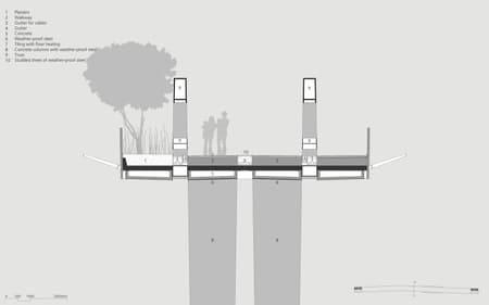 The Paleisbrug