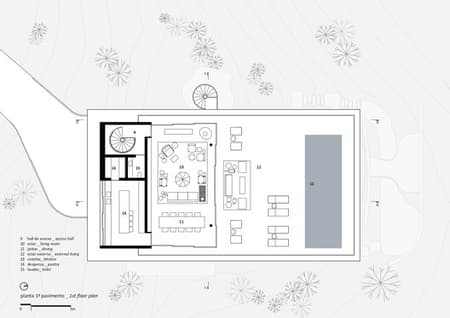 Canopy House