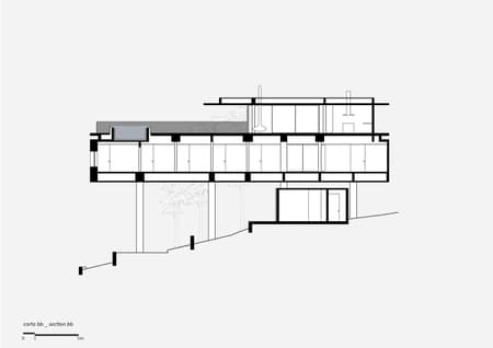 Canopy House