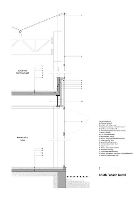 Vertical Farm Hengshui
