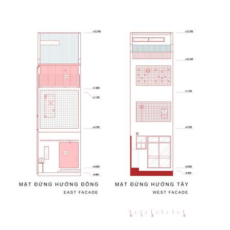3Gang House