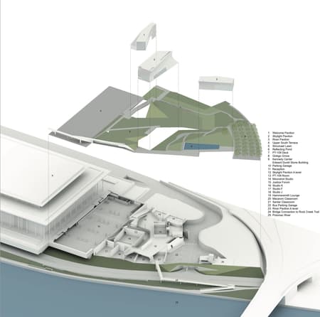 The Kennedy Center for the Performing Arts