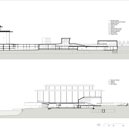 The Kennedy Center for the Performing Arts