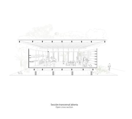 https://www.archdaily.com/1031042/la-panificadora-centro-desarrollo-y-de-produccion-rural-natura-futura