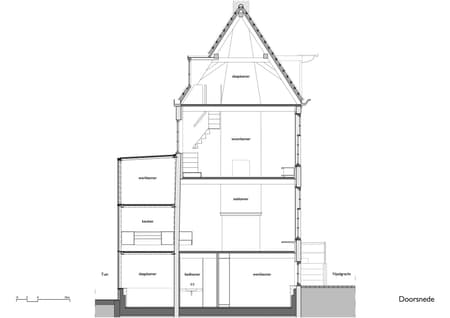 Vijzelgracht House