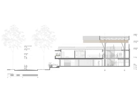 CHCW House