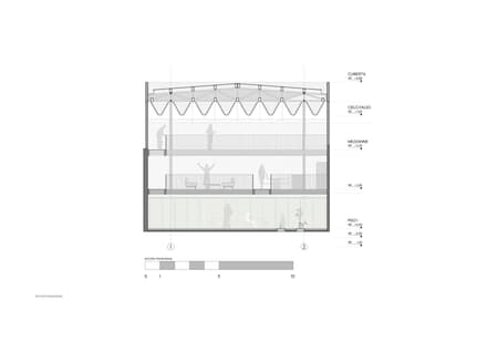 CHCW House