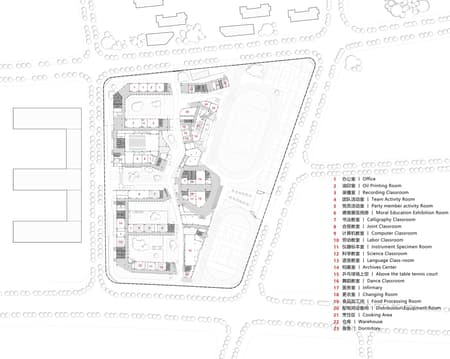 Quzhou No.6 Experimental School