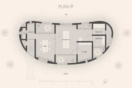 The Gamelle