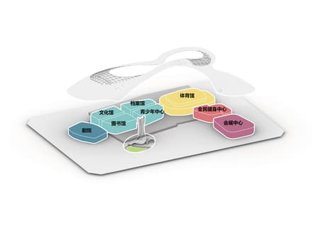 Dingzhou Cultural and Sports Center