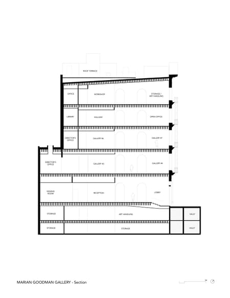Marian Goodman Gallery