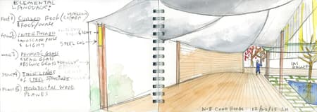 Rubenstein Commons Institute for Advanced Study