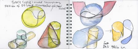 Rubenstein Commons Institute for Advanced Study