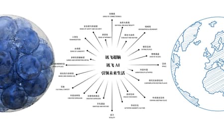iFLYTEK AI Headquarters Campus (Phase I)