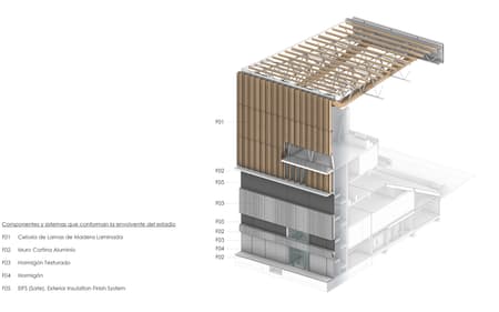 University Catholic Stadium Modernization Project