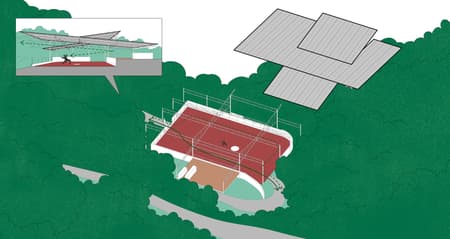 Flying Tops Arenas