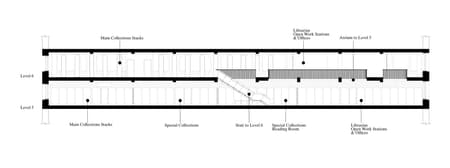 School of the Art Institute of Chicago Flaxman Library Renovation