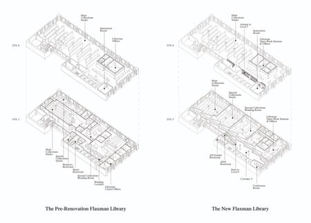 School of the Art Institute of Chicago Flaxman Library Renovation