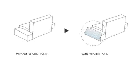 Nakano Seiyaku Kusatsu Factory